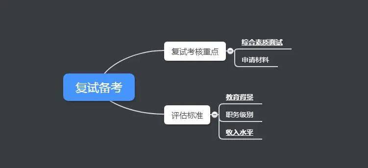 新澳六最准精彩资料,系统评估分析_TBB53.840晴朗版