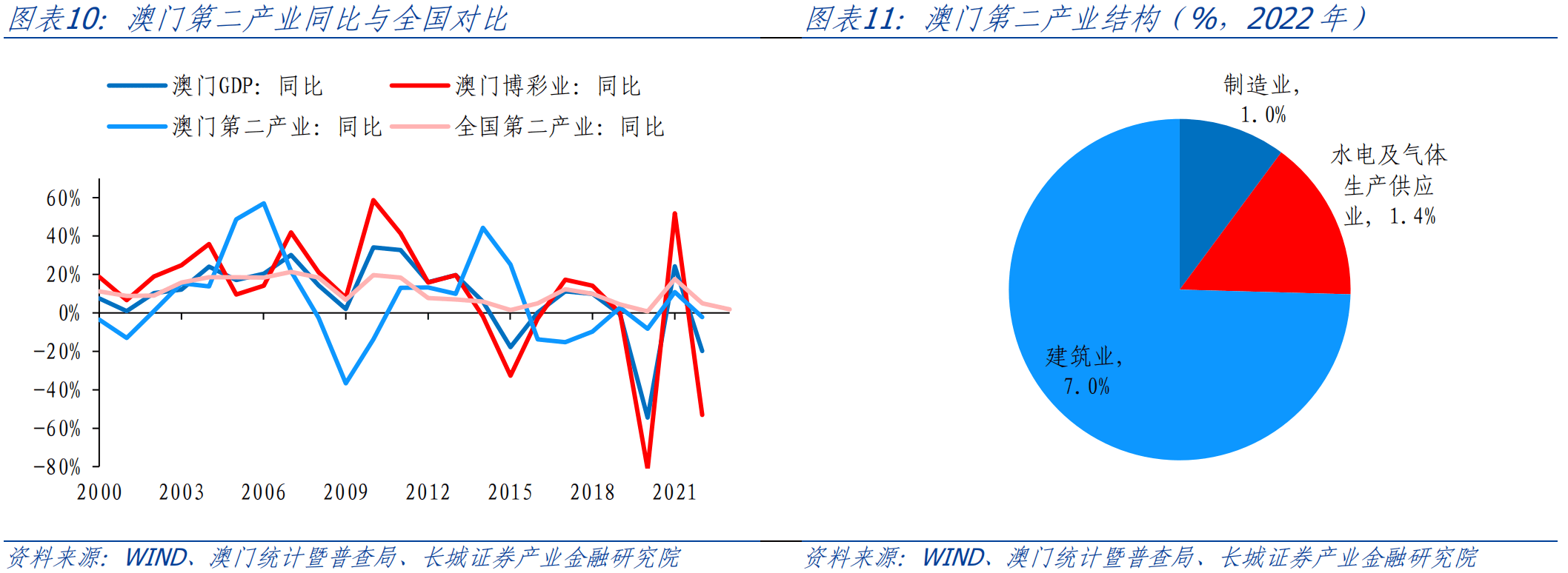 澳门开码大众网,实践数据分析评估_NAQ53.757黑科技版