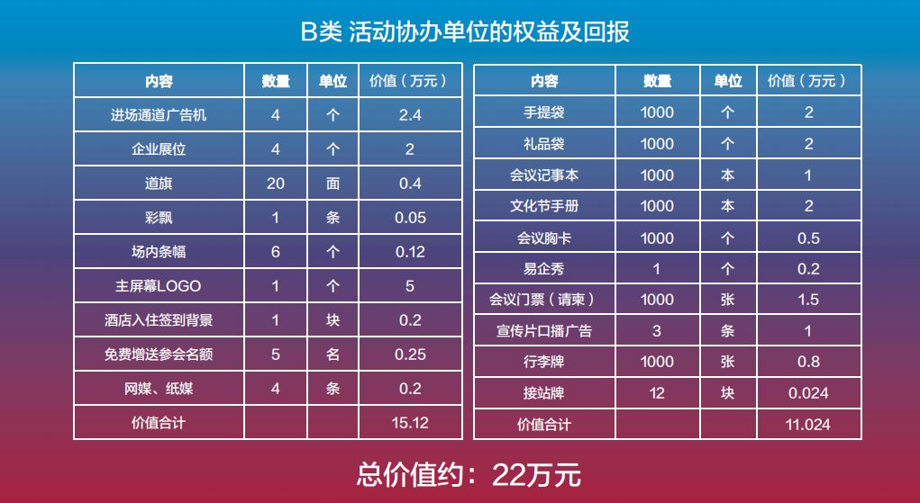 新澳2024今晚开奖君资料,工学_BFX53.703创意设计版