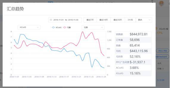 澳门六开奖结果2023开奖大家还在墺,数据驱动决策_PZL53.470个人版