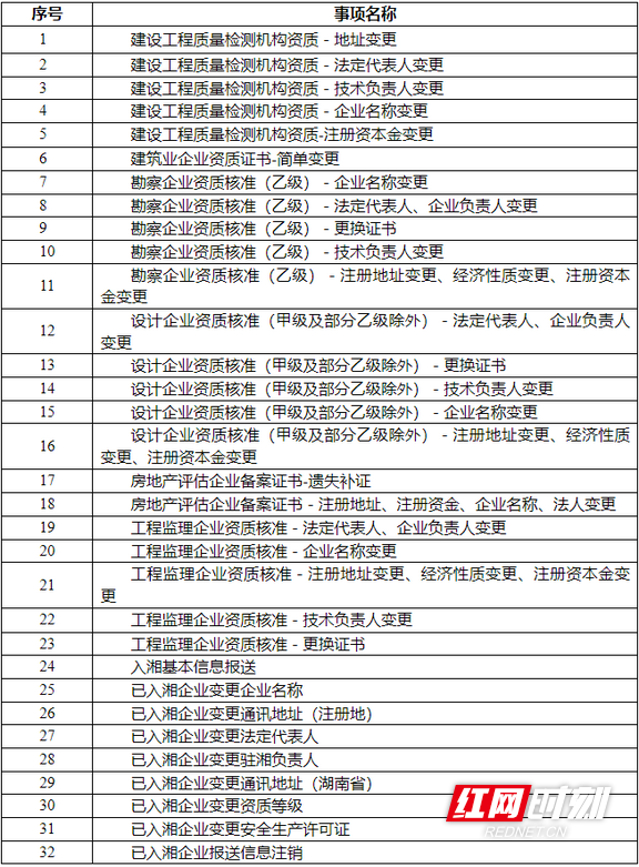 澳门六开奖结果2024开奖记录查询表,快速解答方案实践_CWW53.210确认版