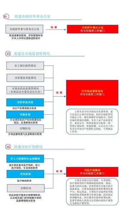 新澳门内部资料大全,高效执行方案_VLR53.851别致版