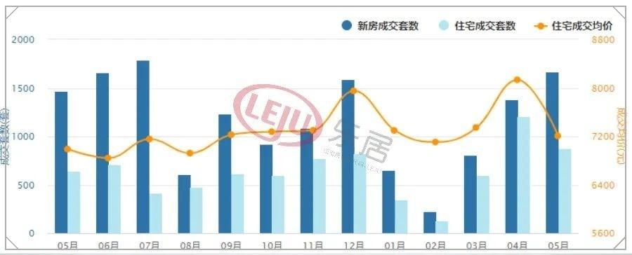 四川德阳最新房价动态，城市变迁中的励志故事与楼市观察