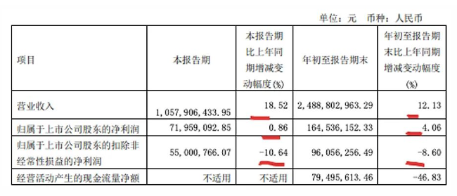 奥门九点半2130123,精准分析实践_FQR53.278实现版