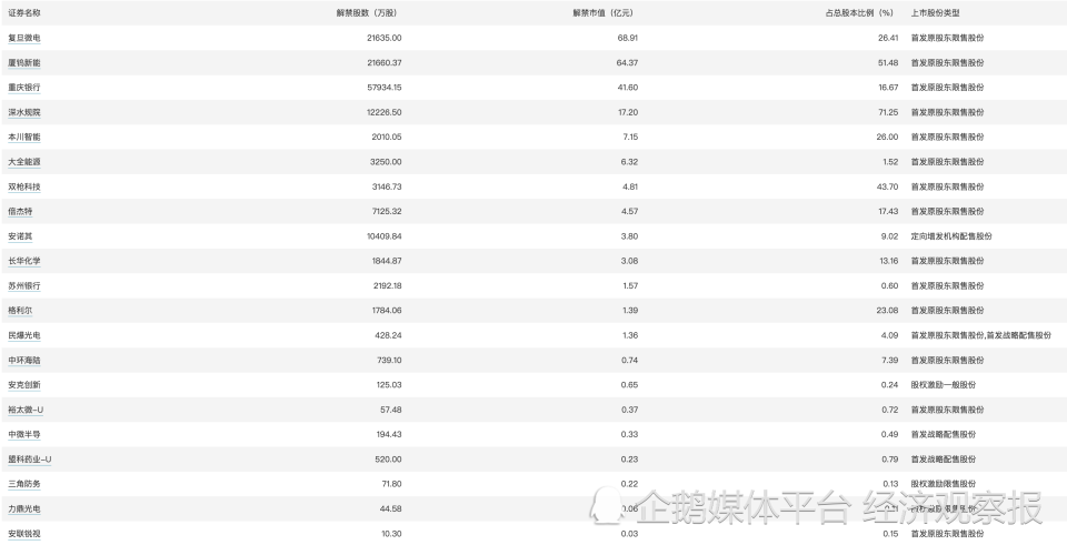 2024新澳历史开奖记录,深入研究执行计划_TPF53.510限量版