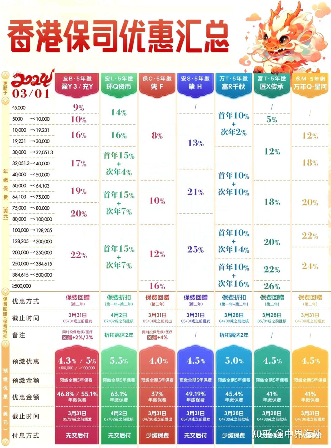 三期必出一期香港免费,灵活性执行方案_VWL53.685并发版