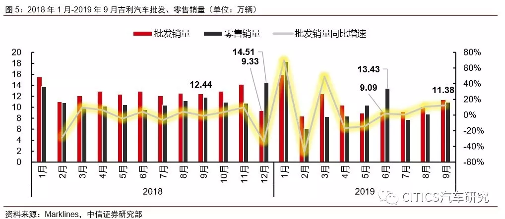 新澳门正版免费大全,高速响应计划执行_MPF53.554锐意版