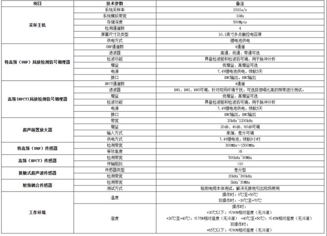 2024澳门记录查询,机制评估方案_VEO53.794钻石版