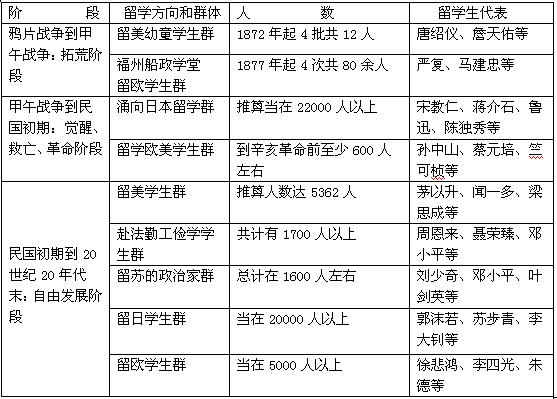 新澳门新资料大全免费,统计材料解释设想_PAK53.118旗舰款