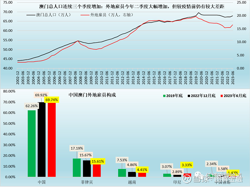 澳门一肖一码100精准确几点开,平衡计划息法策略_ROI53.369桌面款