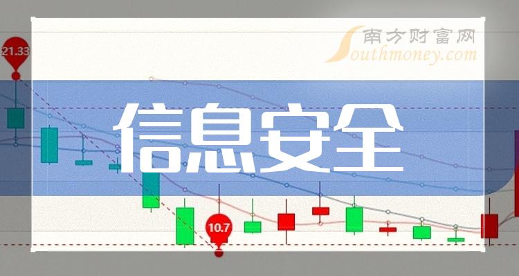 2024澳门最精准正版免费大全,全面信息解释定义_UBZ53.841目击版