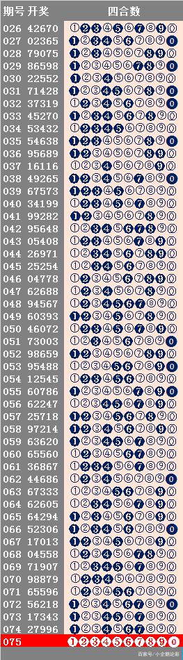 二四六天好彩944cc246天好资料,科学依据解析_ZCH53.910显示版