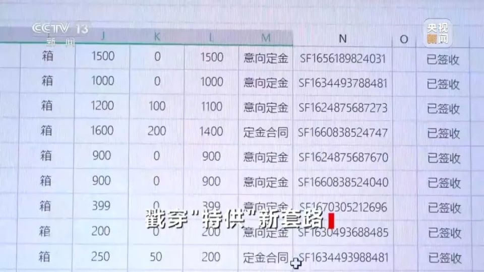 澳门六开奖结果2023开奖记录,专业地调查详解_NIL53.231快速版