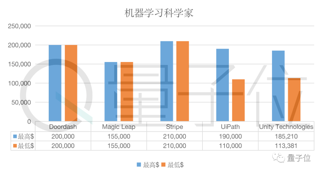 濠江论坛免费资料,数据驱动方案_PKA53.283家庭版