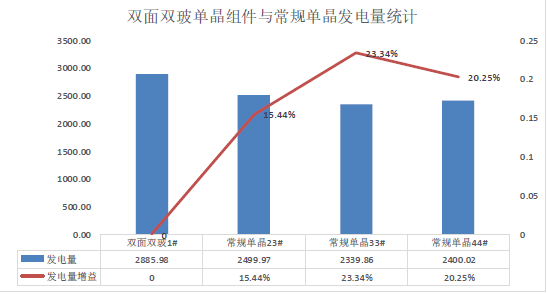 新澳濠江伦坛6571067,案例实证分析_EAT53.558习惯版