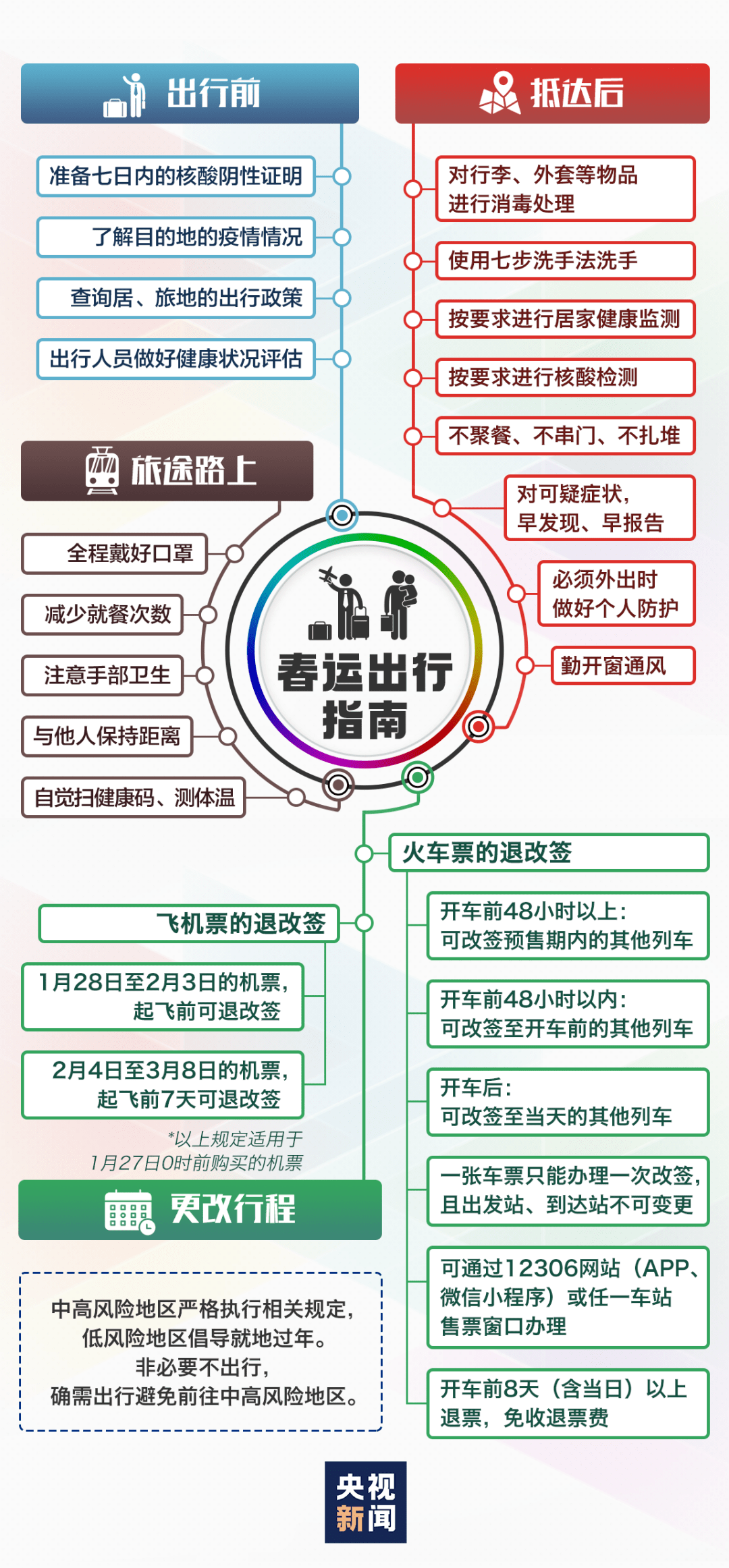 大众网新澳门官网入口,定性解析明确评估_ASA53.123穿戴版