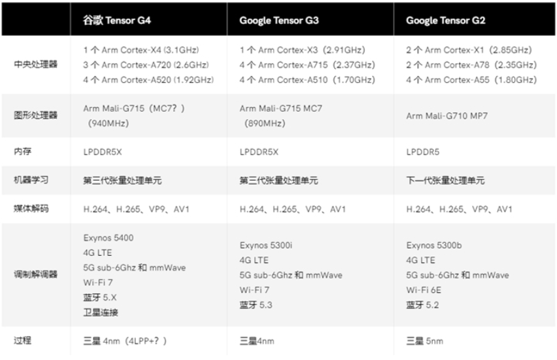 014949.cσm查询开奖历史记录,全方位数据解析表述_YYA53.338物联网版