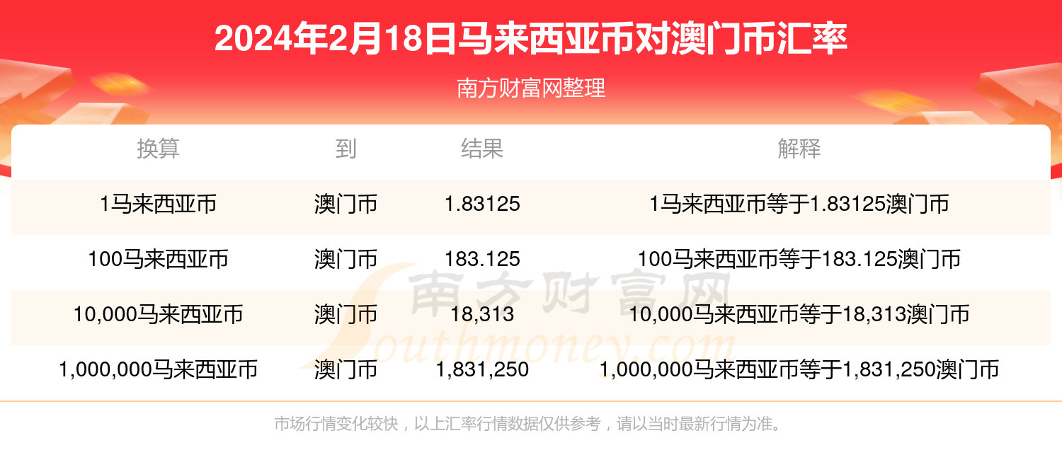 今天新澳门开奖结果查询,科学解说指法律_NQR53.224经典版