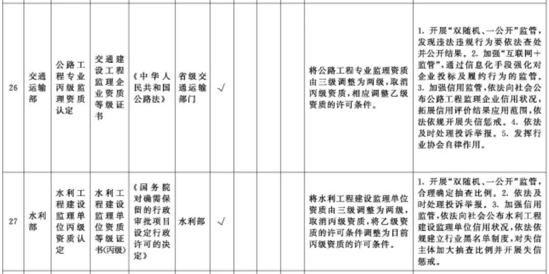 野生羊肚菌最新价格，时代变迁与市场的波动影响