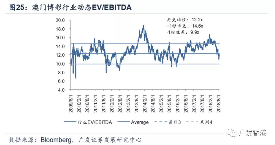 118开奖站一一澳门,数据获取方案_GKI53.883轻量版