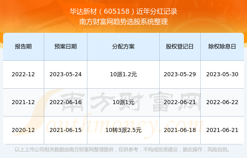 新澳门开奖结果2024开奖记录,矿业工程_PNX53.229丰富版