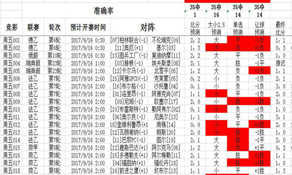 二四六天好彩308kcm最新开奖号码,高速应对逻辑_VUS53.756生活版