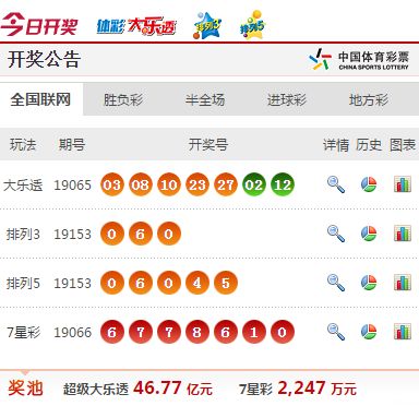 大众网澳门最快开奖结果,实地数据验证_ZQC53.695时空版