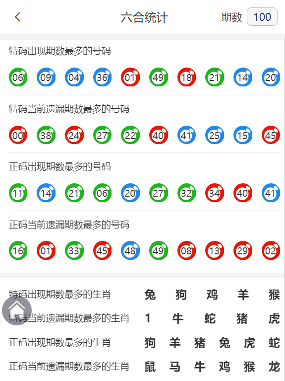 六合资料,精准解答方案详解_SFH53.149特色版