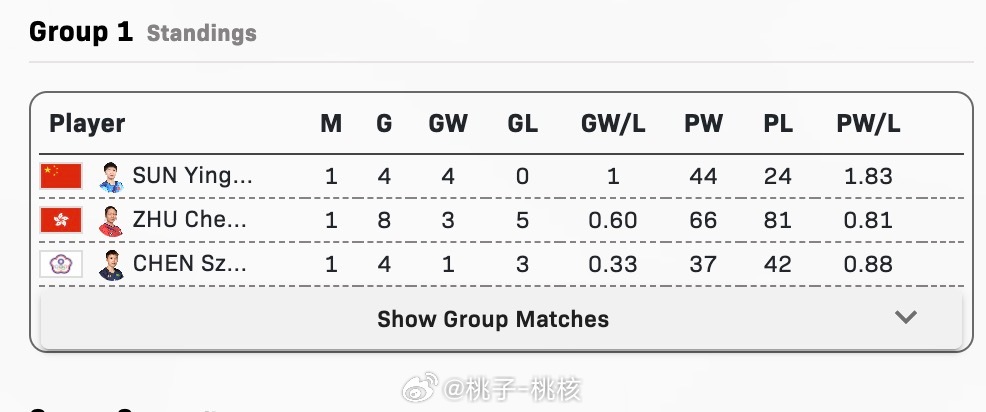 2024历史开奖记录澳门,全面数据分析_JWA53.289光辉版