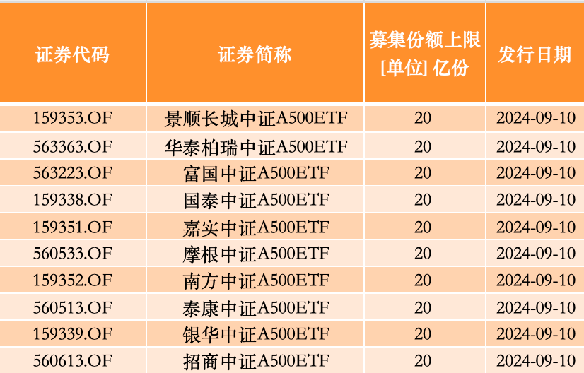 澳门二四六天天资料大全2023,平衡计划息法策略_AZE53.632原汁原味版