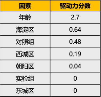 2024新澳历史开奖,数据驱动决策_AMJ53.872多功能版