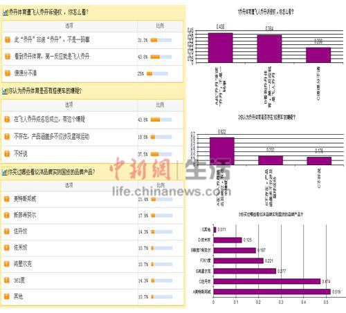 澳门一码一肖一特一中管家婆,专业调查具体解析_KQQ53.595习惯版