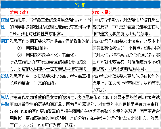 新澳精准免费提供,实地观察解释定义_IBQ53.788传达版