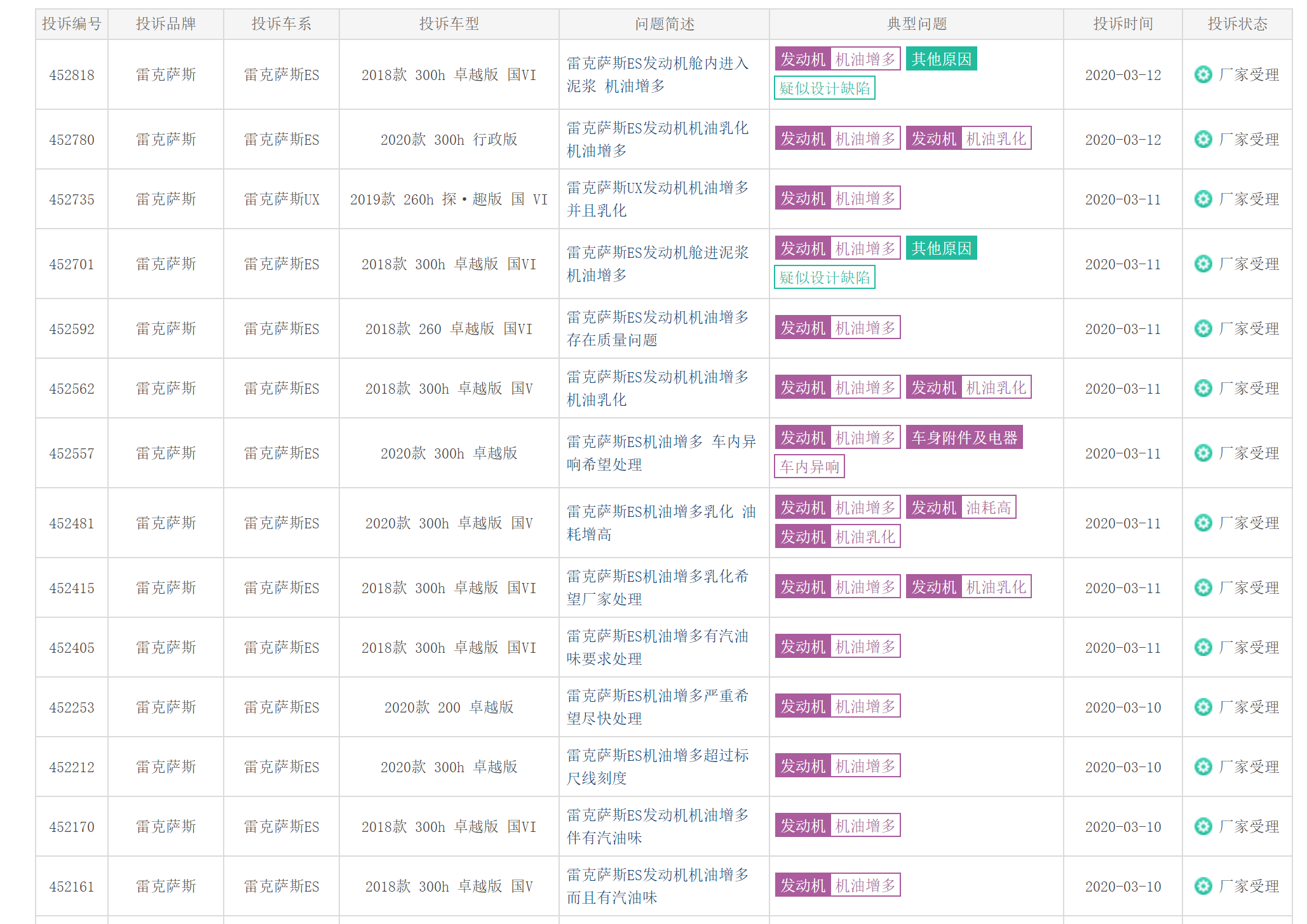 新奥门天天开奖结果查询,快速处理计划_TSY53.202妹妹版