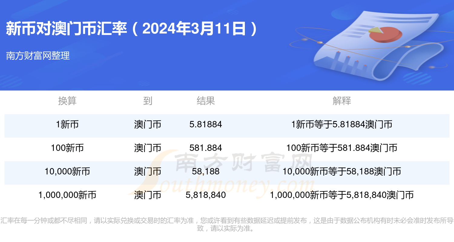 2024年澳门码开奖记录,社会承担实践战略_DAH53.450VR版