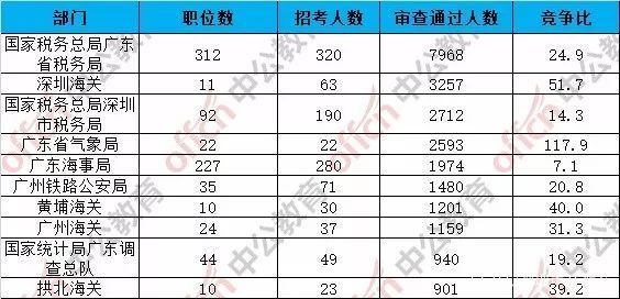 新奥门资料大全正版资料2023澳门,统计材料解释设想_MZN53.863零障碍版