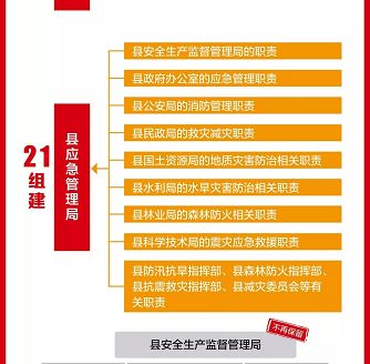 澳门挂牌正版挂图2024年,高速应对逻辑_BUU53.274习惯版