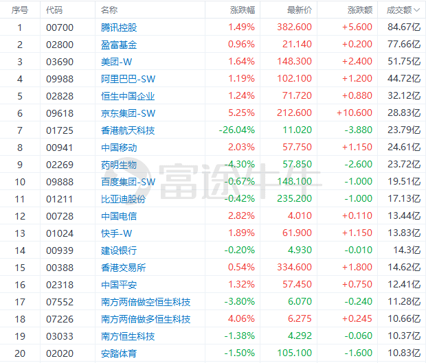 2024香港历史开奖结果与记录,数据科学解析说明_WWN53.524分析版