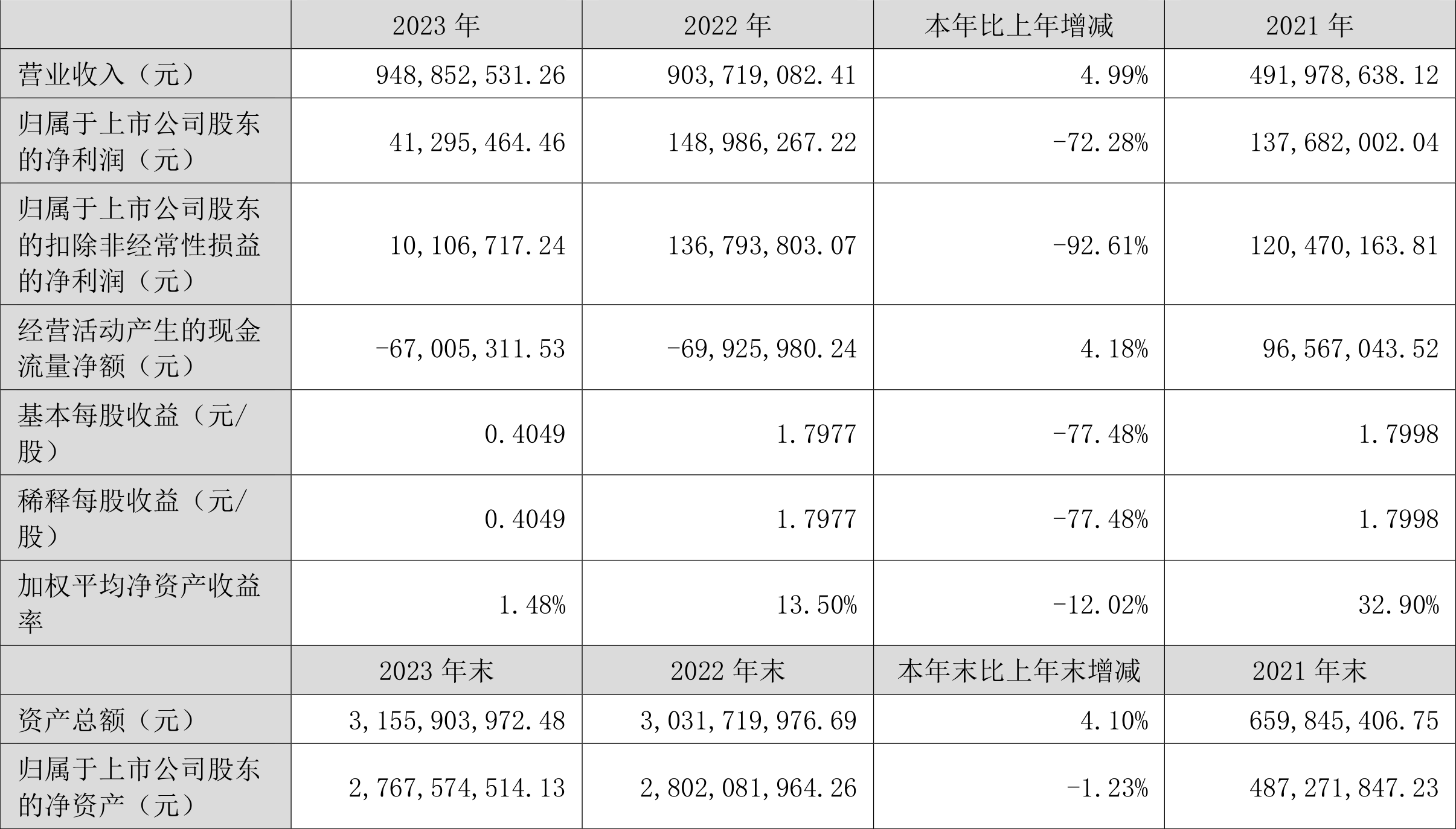 新澳今晚开奖结果2023年8月,操作实践评估_KXB53.172精密版