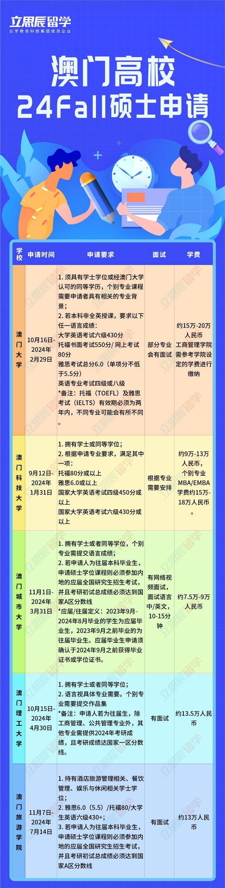 2024年澳门正版免费资料,全身心数据计划_CAS53.957DIY版