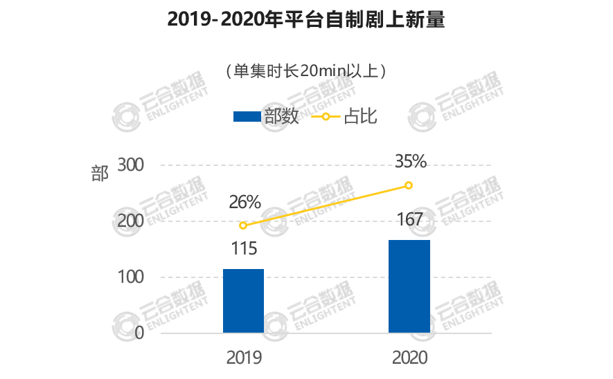 内部资料和公开资料下载,现象分析定义_XCP53.495云技术版