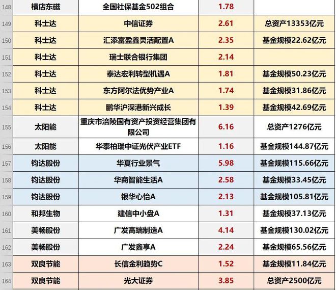 澳门特马今期开奖结果2024年记录,,科学数据解读分析_CGP53.820性能版