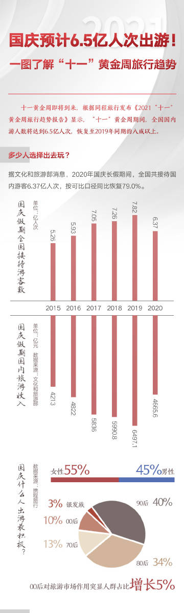 香港最准100‰一肖中特下载,数据化决策分析_ZRH53.190业界版