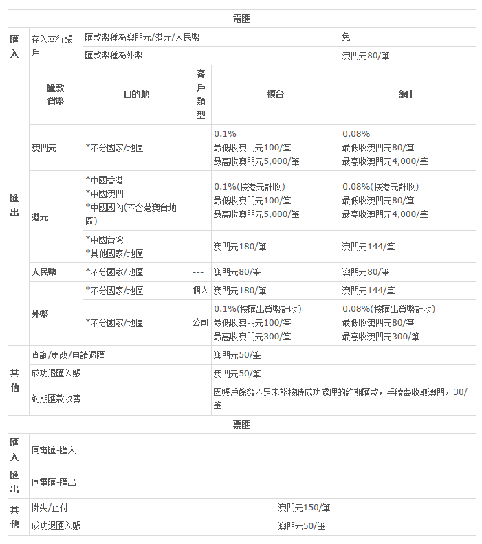 澳门内部最精准免费资料,行动规划执行_KWF53.411方便版