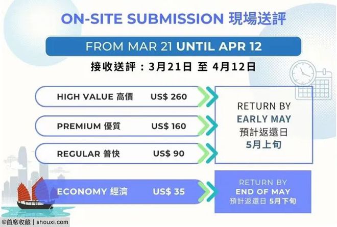 香港今晚出特马,快速处理计划_FDZ53.837安全版