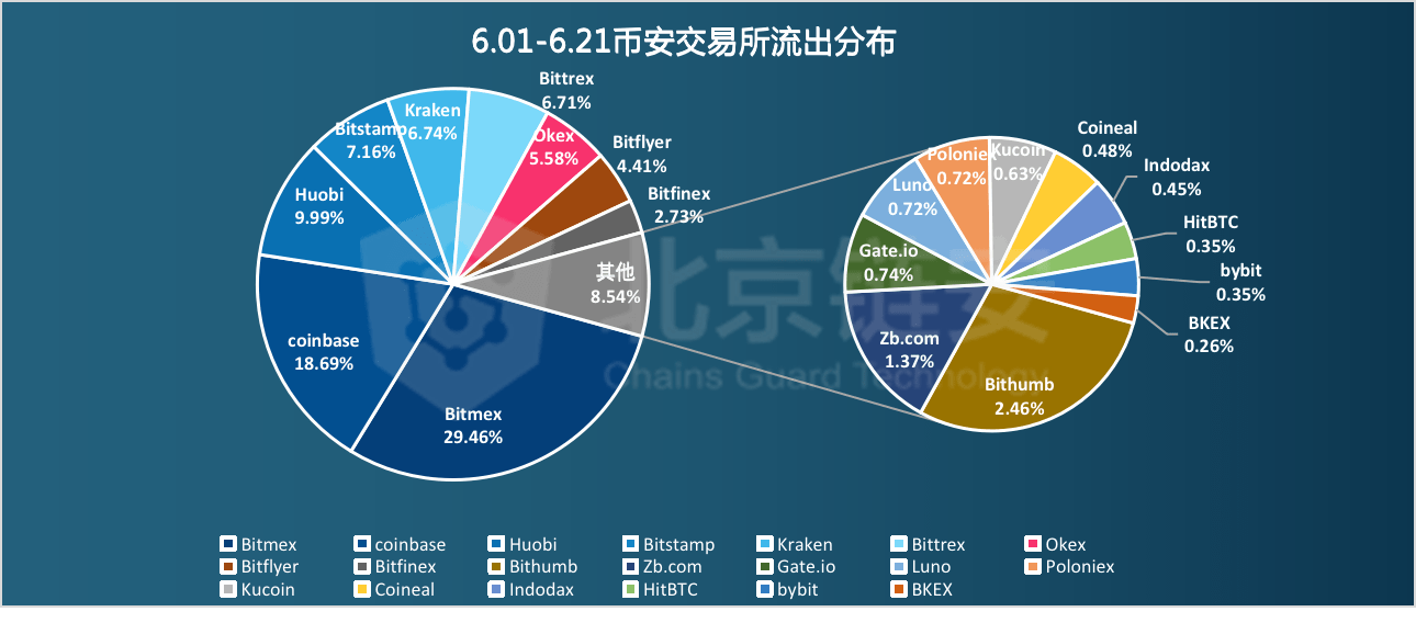 澳门9点半,数据科学解析说明_IIB53.515跨平台版