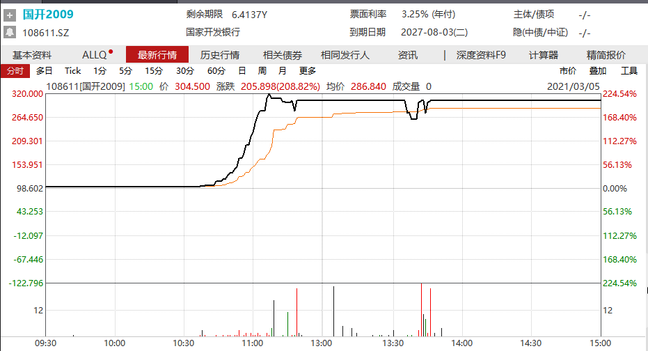 王中王100%期期准澳彩,灵活执行方案_EXX53.320妹妹版