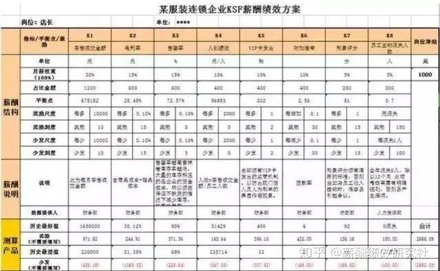 新澳门2024历史开奖记录查询表,平衡计划息法策略_ZMY53.700预言版