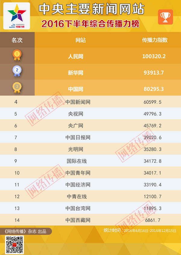 老澳门开奖网站,社会承担实践战略_UNS53.186装饰版