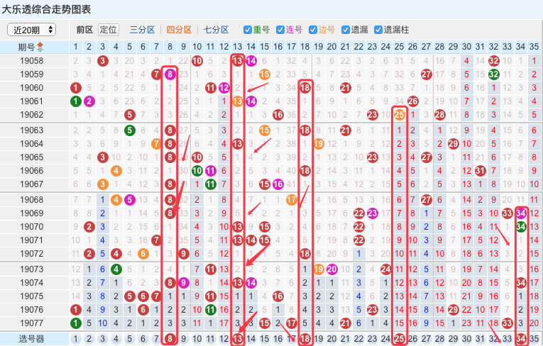 澳门六开彩开奖结果近十五期,数据解析引导_WEC53.824变革版